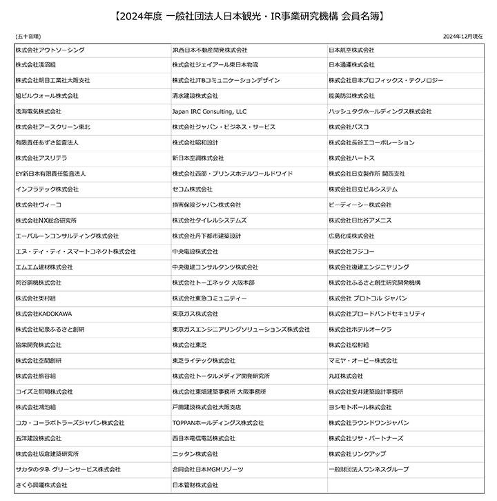 会員企業一覧