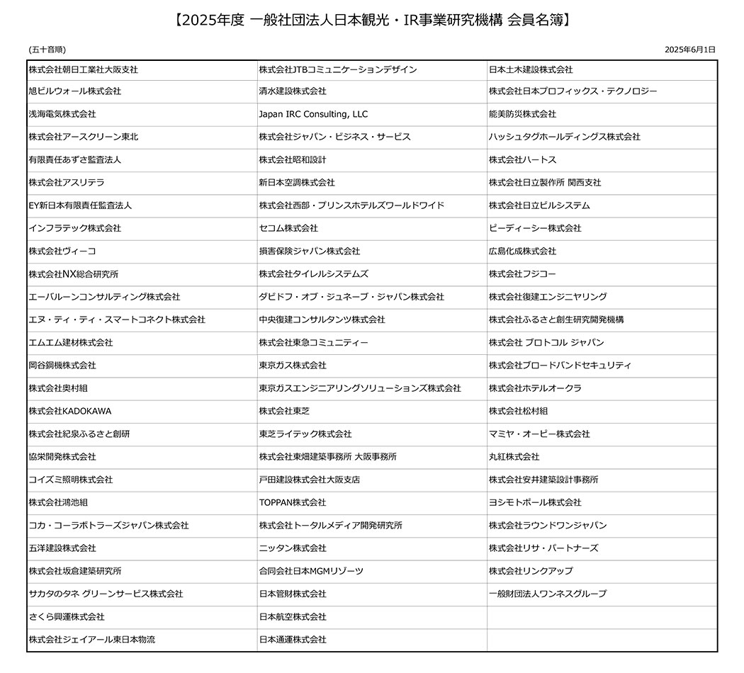会員企業一覧