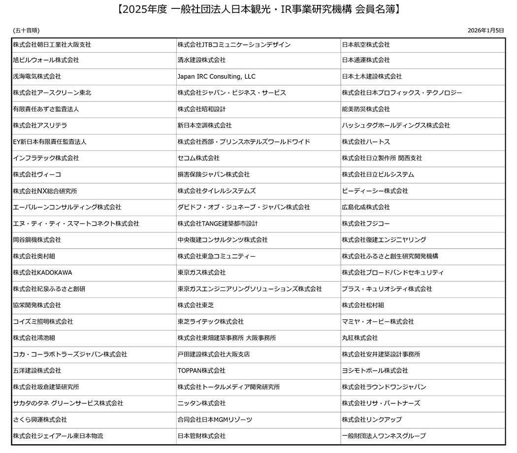 会員企業一覧