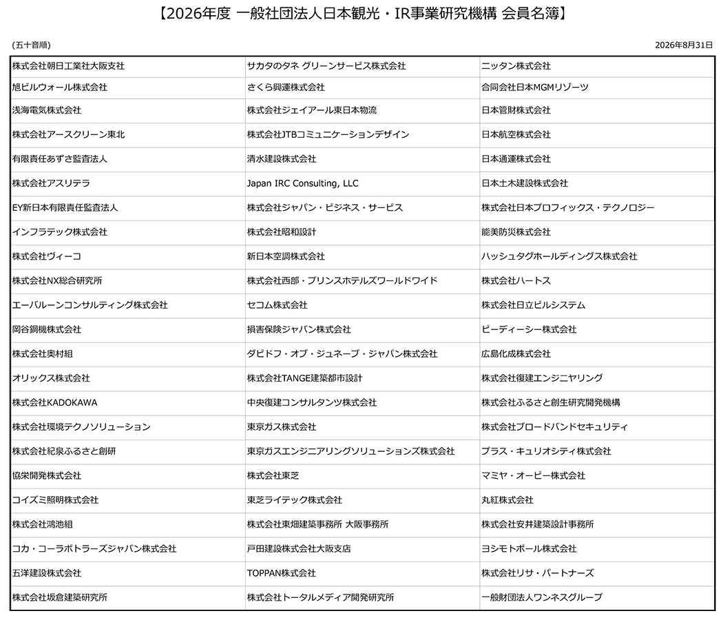 会員企業一覧